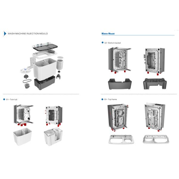 MOLDO de inyección de la lavadora