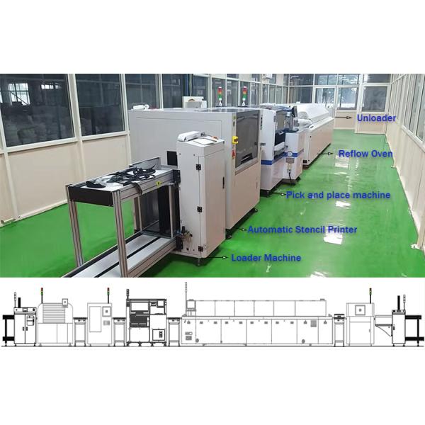 250000 CPH SMT Mounting Machine High Speed Pick And Place Machine