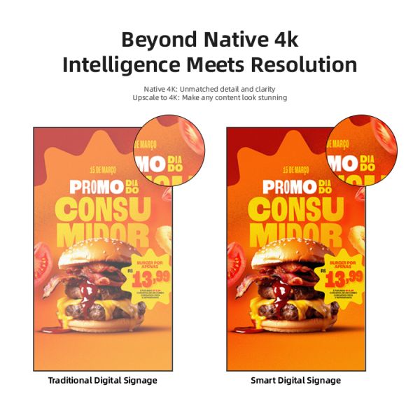 Electronic Digital Menu Boards For Businesses Restaurants 3840x2160