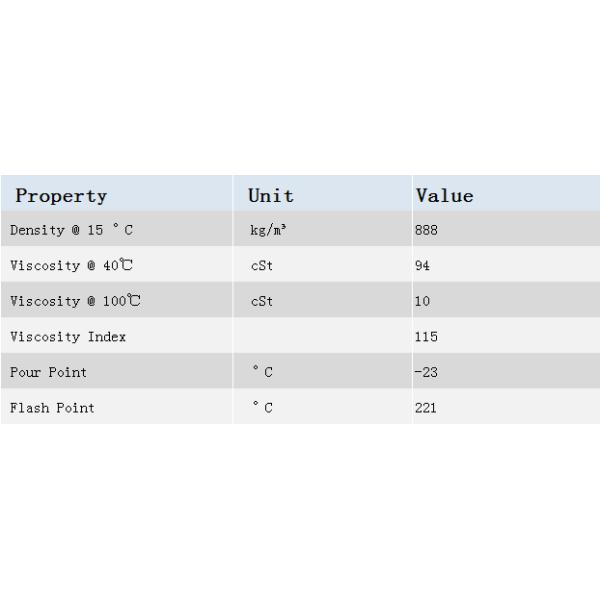 Lubemaxx Msap TO-4 30 Gear Oil For Agricultural Machinery And Off Road Vehicles