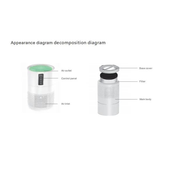 активный свет очистителя 16W 30dB воздуха фильтра углерода 120m3/h UVC