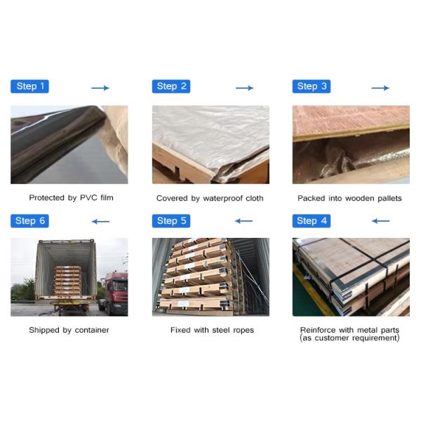 SS Нержавеющая сталь Лист на заказ толщина 4 * 8 футов AStm A240 304L 304