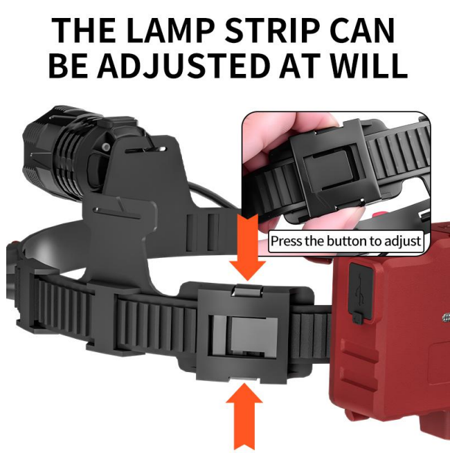 Motion Sensor LED Headlamp with Hook Rechargeable Type C IPX4 for Outdoor Work