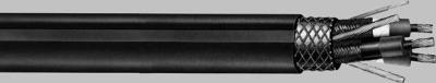 Type SHD-GC 8000 Volts Mining Cable High Voltage Flexible Anti-Interference For Turkey'S High Magnetic Field Area
