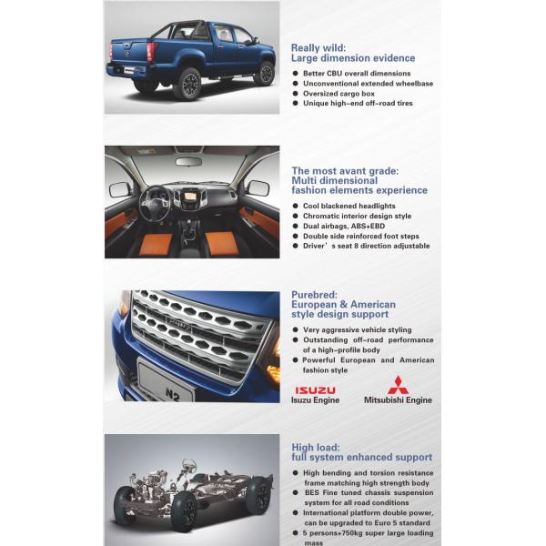 GB IV Pickup Double Cabin 4x4 Diesel Petrol 4WD 5MT Luxury N2