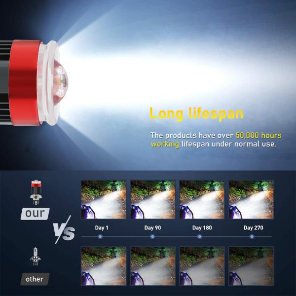 H4 BA20D Black Casing 80V Universal Motorcycle LED Headlight Bulb