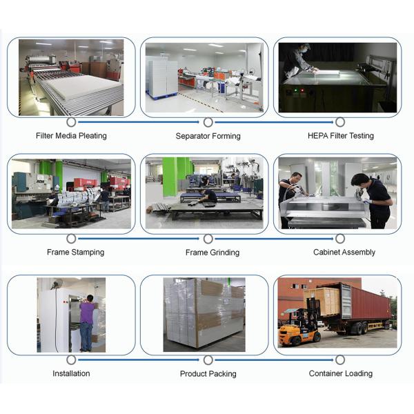 Подгонянный Дурабле доказательства ржавчины кухонной раковины раковины мытья рук нержавеющей стали