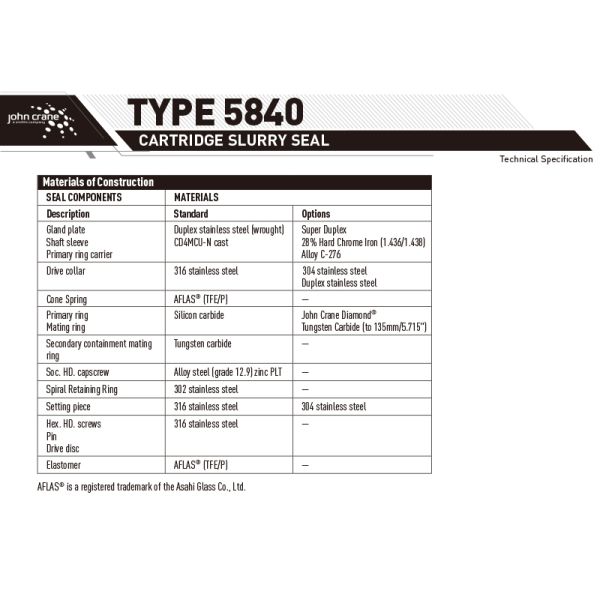 John Crane Type 5840 Single Cartridge Mechanical Seal for Slurry Pumps Agitators