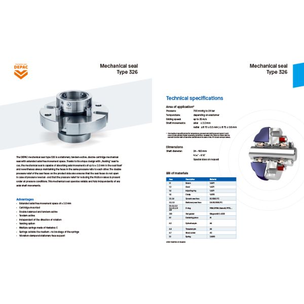 DEPAC Type 326 Double Cartridge Mechanical Seal for Pumps Agitators Mixers