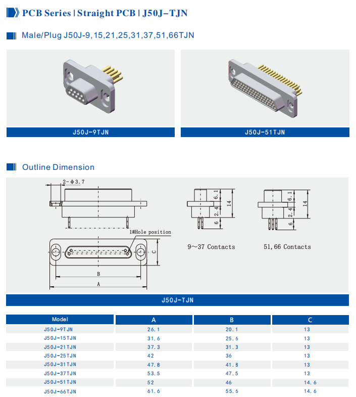 Micro Rectangle MDM D Sub 9 Pins Connector Hermetic Sockets