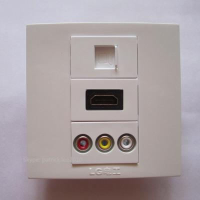 Durable Home Use Wall Panel Socket With RJ45 HDMI RCA White Color 86x86mm Size Good Price