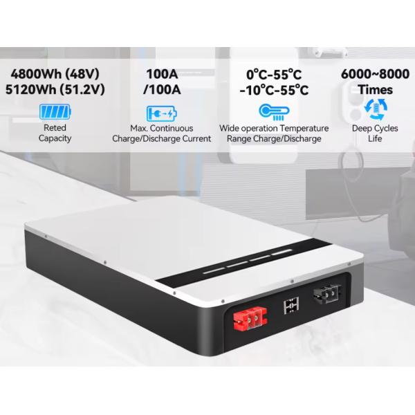 Силовая стена Lifepo4 аккумуляторная батарея 48v 5kw 10kw 100ah 200ah Силовая стена Литий солнечная батарея для домашнего хранения энергии