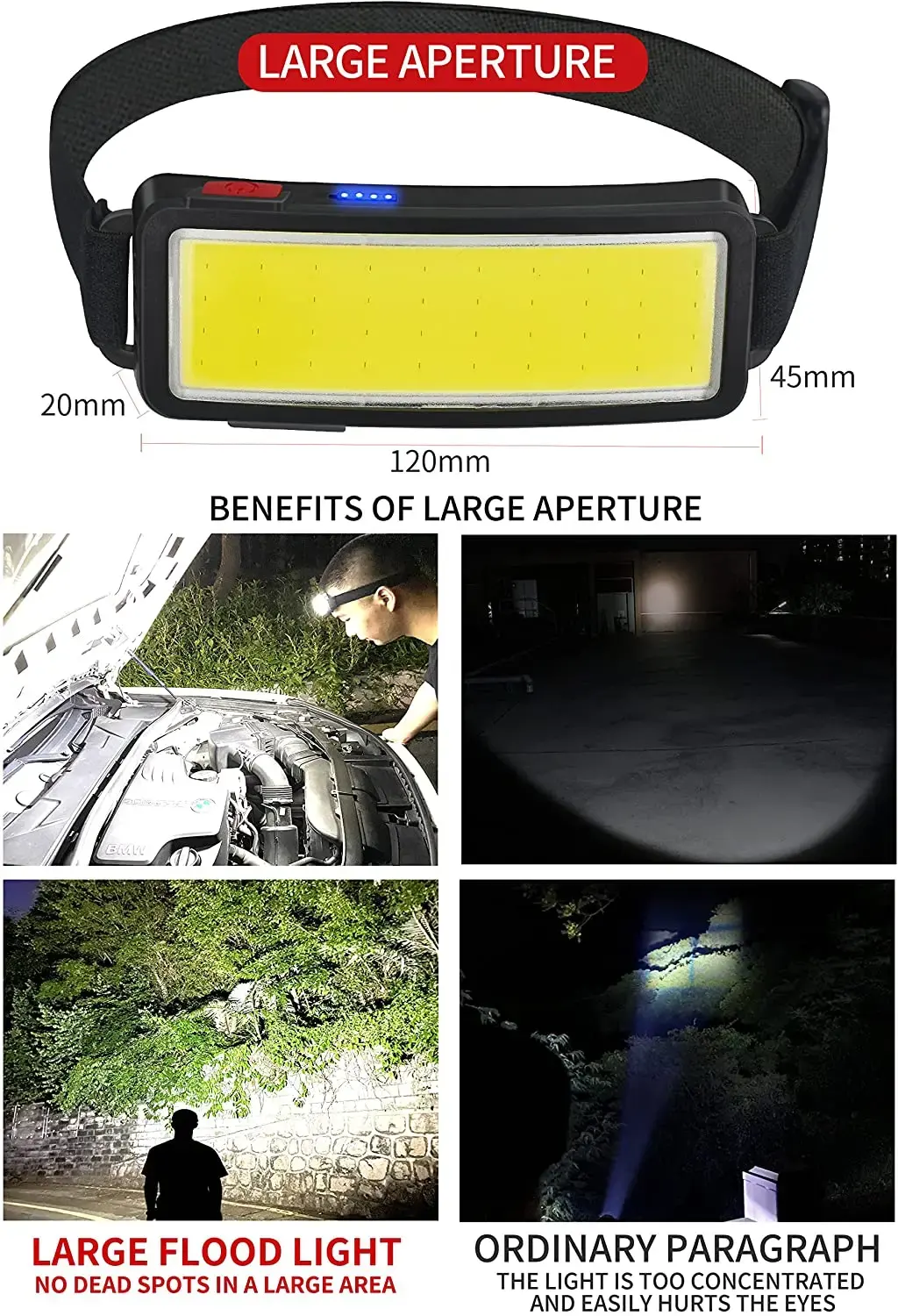 Cross-border Headlamp Strong Light Charging COB Wide Light Area Head Wear Repair Work Lamp Outdoor Led Lighting Lamp Wholesale