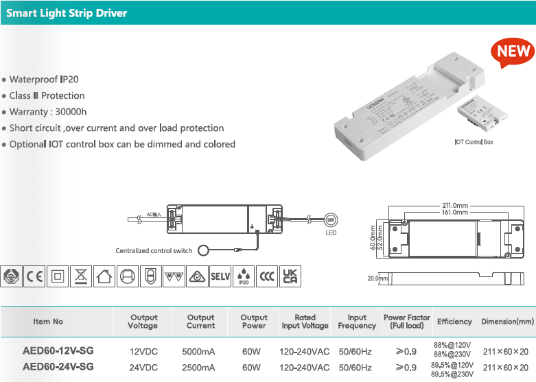 Global IP20 Smart LED Strip Light Driver 60W 12V 24V for Smart Home Cabinet Lighting