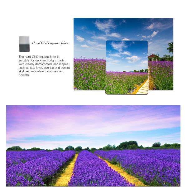 Neutral Density Square Neutral Density Filters , Film Camera Filter For Photography