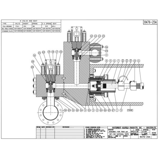 Southwest 12P160  7500PSI  mud pump Fluid end module, Mission 12P160  7500PSI  mud pump Fluid end Liner, National 12P160 MUD PUMP, Gardner Denver PZ7 mud pump, GD PZ8 mud pump, GD PZ9 mud pump