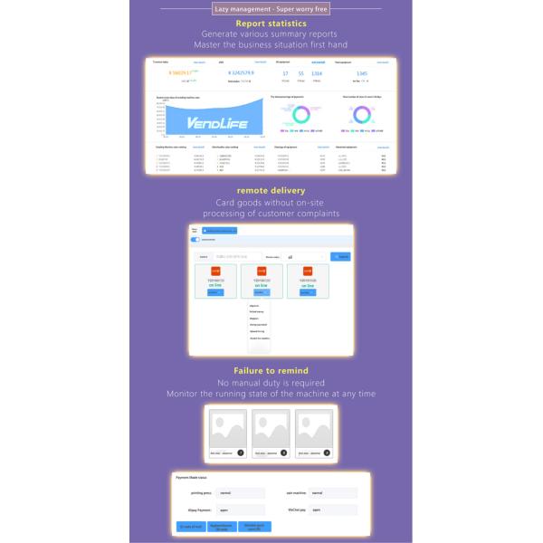 Похищение автоматов игрушки Vendlife взрывозащищенное анти- samshing анти-
