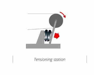 В01М586384 весна воздуха 2 мембран Плы метрическая для напрягая собрания но. 22-1.5 станции