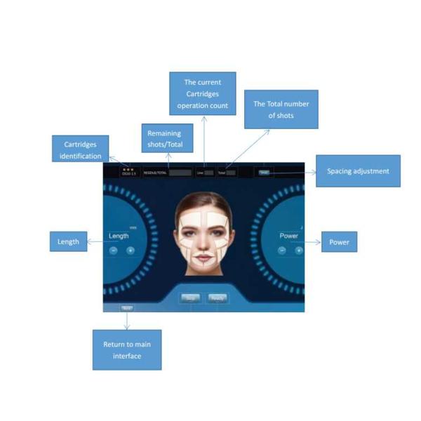 2019 Best female intimate areal Rejuvenation machine/HIFU female intimate areal Tightening machine