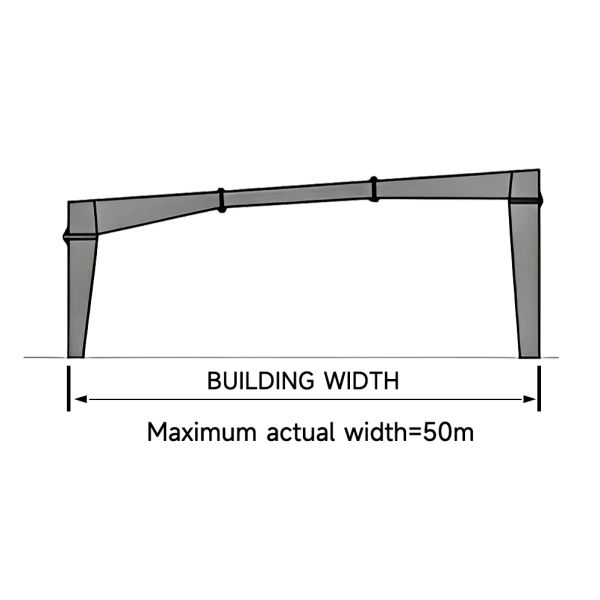 1000 Square Meter Prefabricated Ready Made Steel Structure Warehouse Building for Food Factory
