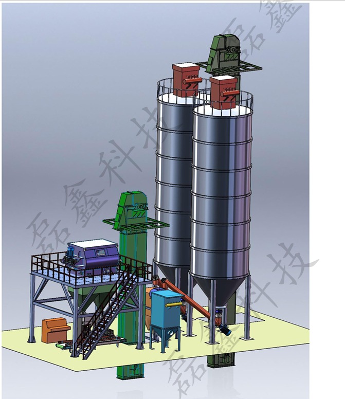 Full Set Dry Mortar Plant Automatic Production Line for Tile Glue Manufacturing Factory One-Stop Solution with Installation