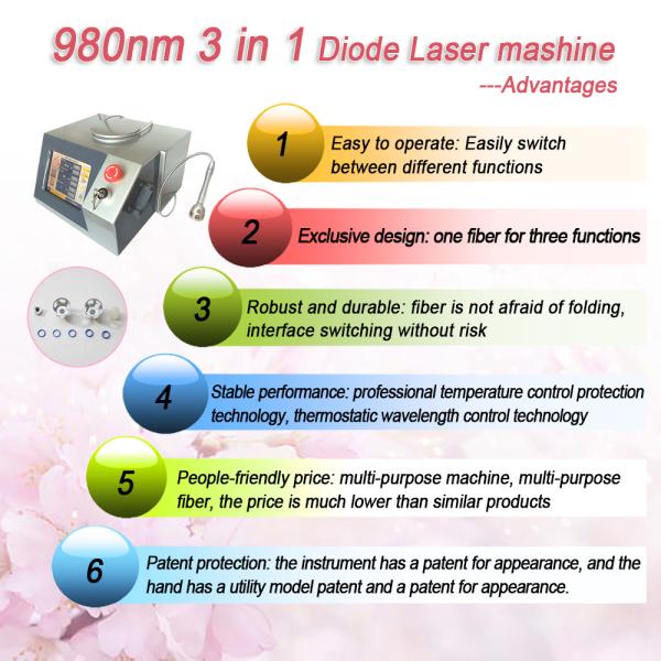 980nm diode laser for physical therapy, nail fungus removal and vascular removal