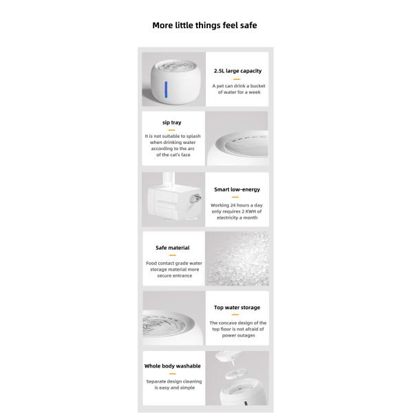 Electric Pet Drinking Dispenser 1.5W , Circulation Filter Dog Water Dispenser