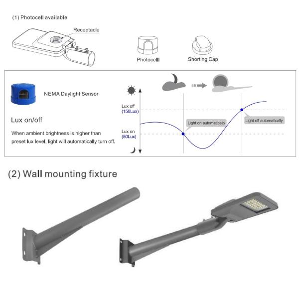 30W-200W IK08 IP66 Наружное светодиодное светодиодное уличное освещение с датчиком фотоэлемент для велосипедной полосы проезжей части автобусной остановки