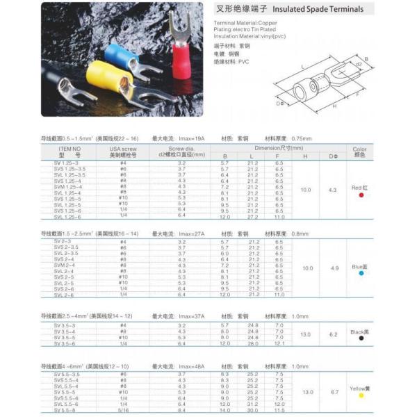 Полностью изолированные натуральные покрытия медной нейлоновой соединения мужского и женского терминального кабеля
