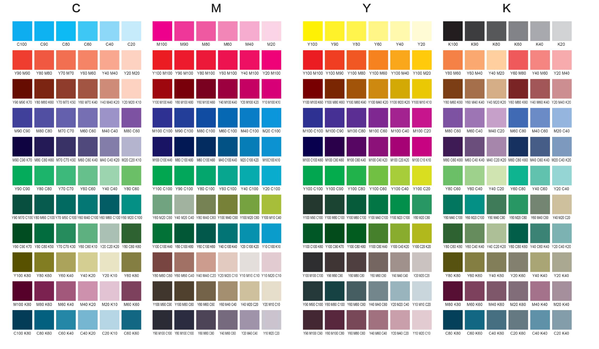 Pantone Spot Color Offset Printing Ink Eco Friendly High Gloss Speedy Dry