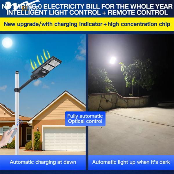 Outdoor Waterproof Dusk to Dawn Sun Band LED Floodlight with 300W Solar Energy