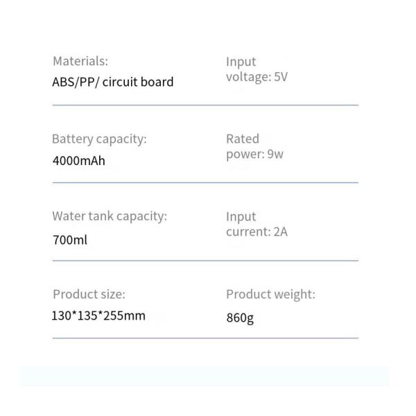 Portable 4000mAh Air Fan Cooler Mini Power Supply 9W Small Air Conditioners For Home Rechargeable