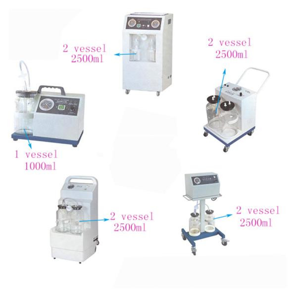 Hot Selling Home Care Electric Phlegm Portable Suction Unit Machine