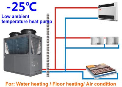 50 / 60Hz Low Ambient Temperature Heat Pump , Cold Climate Heat Pump Easy To Install