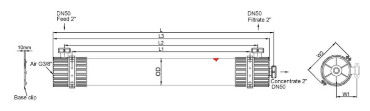 1721208847534843.png Ультрафильтрационные модули DOWTM Модель SFP-2860 SFD 2860 SFP-2880 И SFD-2880