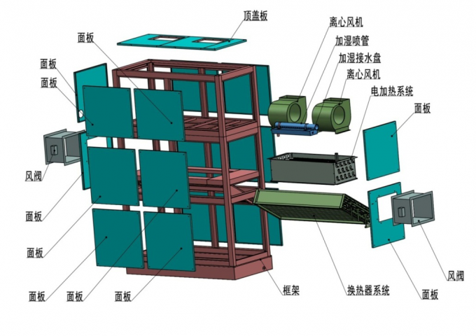 IEC 62552 Compliant 2 Station Refrigerator Energy Efficiency Test System with High Precision Temperature Control