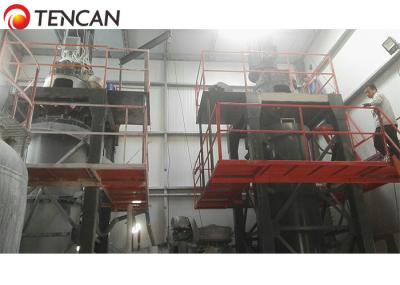 Zircon Sand Zirconium Silicate Colliding Cell Mill Superfine Wet Grinding Machine