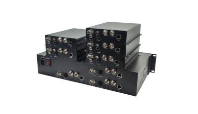 Multi-Functional 5CH 12G SDI to Ethernet Fiber Optic Converter With XLR Audio