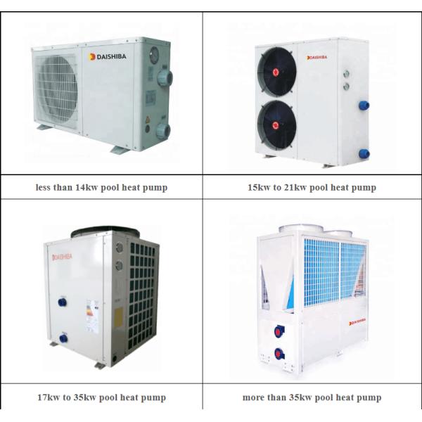 Upgrade Your Pool with App-Controlled Titanium Heat Exchanger and Heat Pump Technology