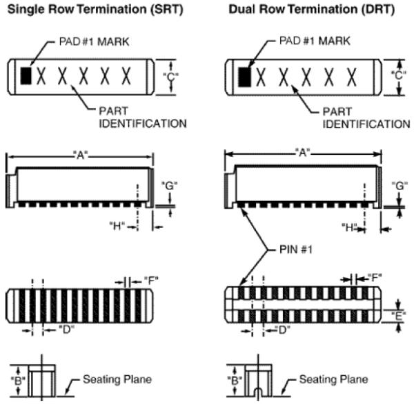 High density resistor array CTS 753101472GTR featuring nickel barrier solder coated pads for optical networking