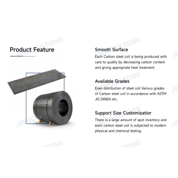 China Factory Price Hot Rolled Carbon Steel Sheet A36 SS400 Q235 For Building Material