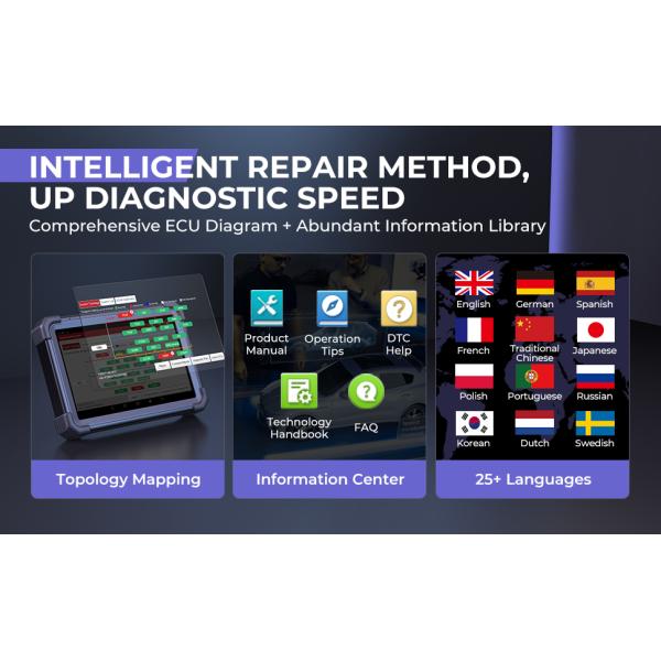 2024 Lançamento X431 PRO3 APEX 10 polegadas Scanner de diagnóstico