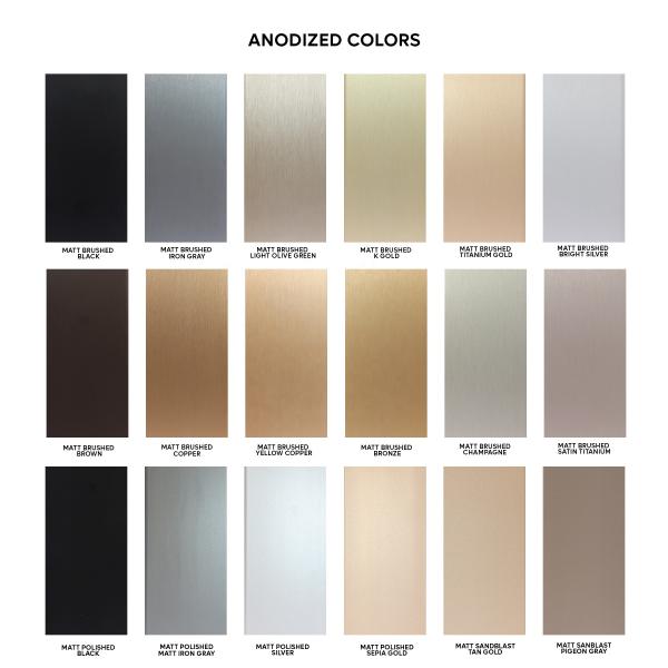 Профили шкафа кухни серебра/золота/черноты анодированные алюминиевые/здания украшения