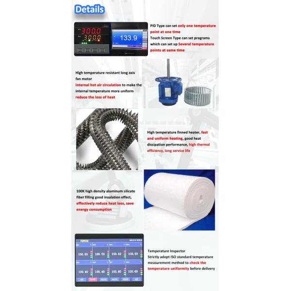 Electric Hot Air Circulation Heating High Temperature Baking Box Dryer