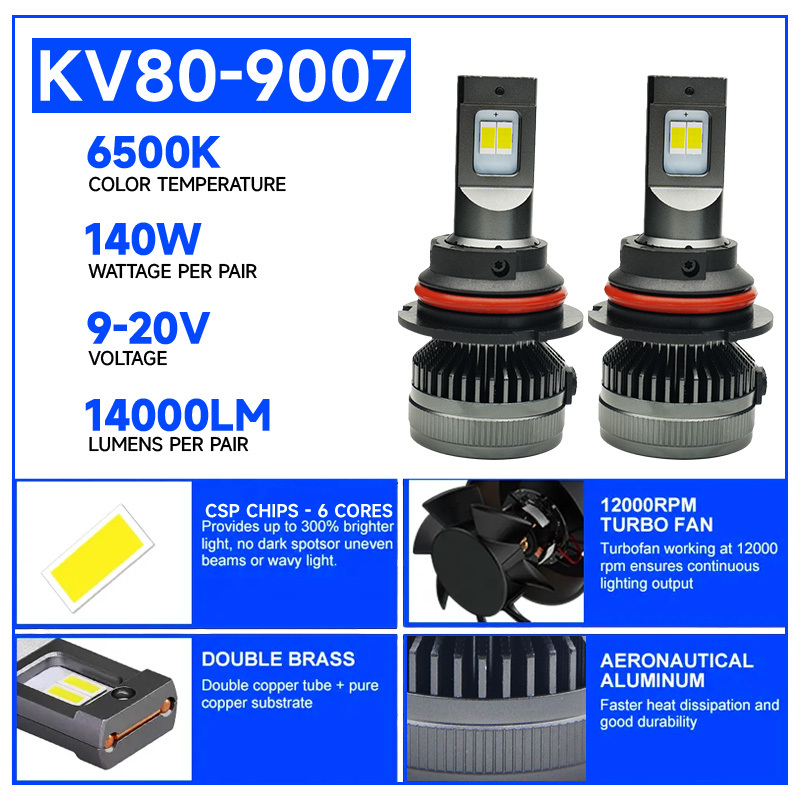Мастера KV80 140W 14000 Люмен 6500K Холодный Белый 9004 9007 H4 H13 Фары