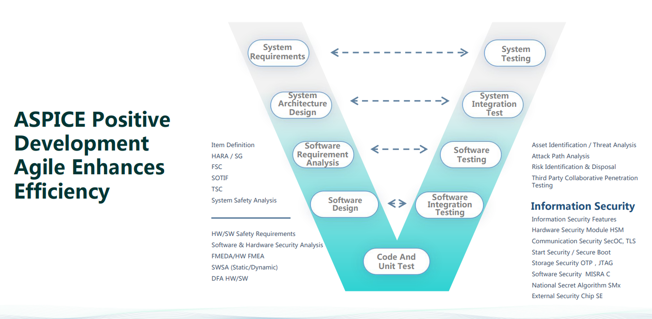 Shenzhen Zonic Trading Co., Ltd