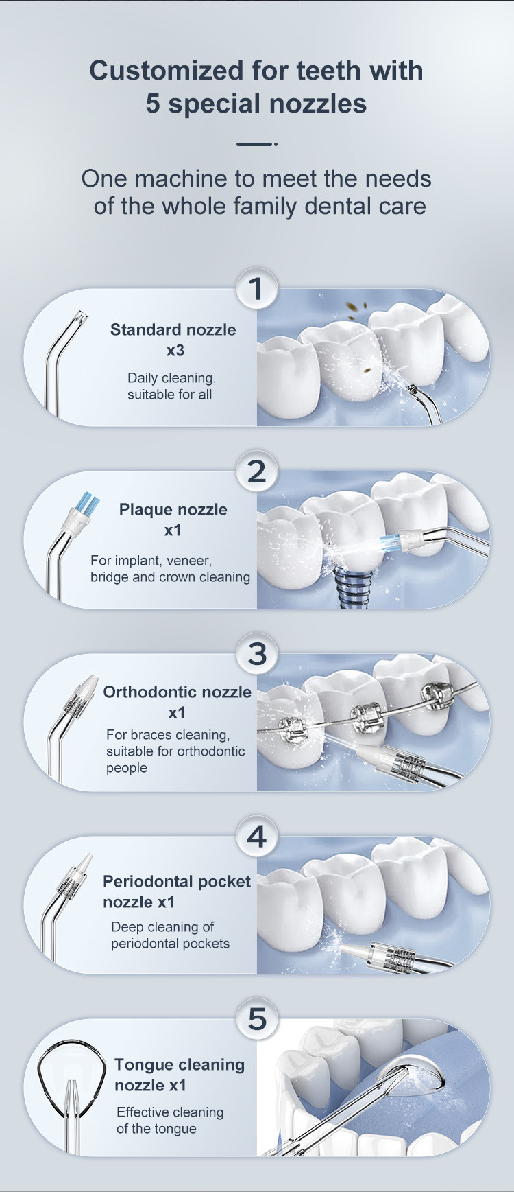 Большая польза устное Irrigator дома Flosser воды Countertop черноты цистерны с водой