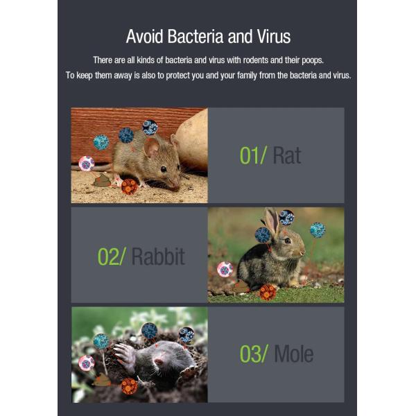 Effective Outdoor Rodent Control with Stocked Solar Mice Repeller from Professional