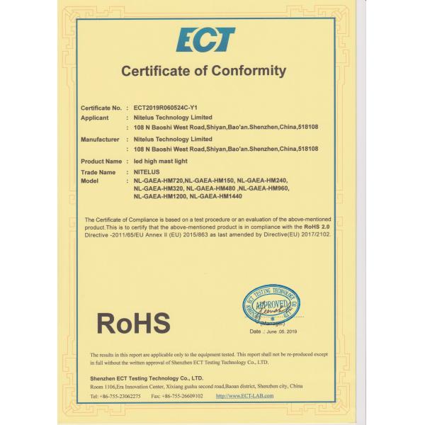 BISPARK GROUP LIMITED Сертификации