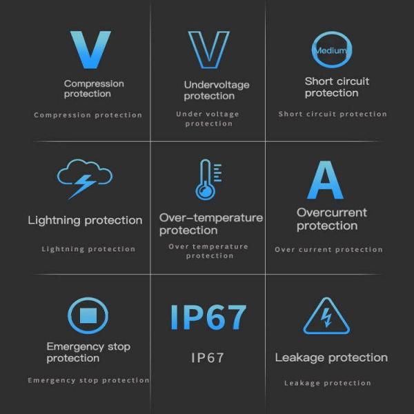 IEC 62196 пункта электрического автомобиля заряжателя типа 2 32A 7kw поручая